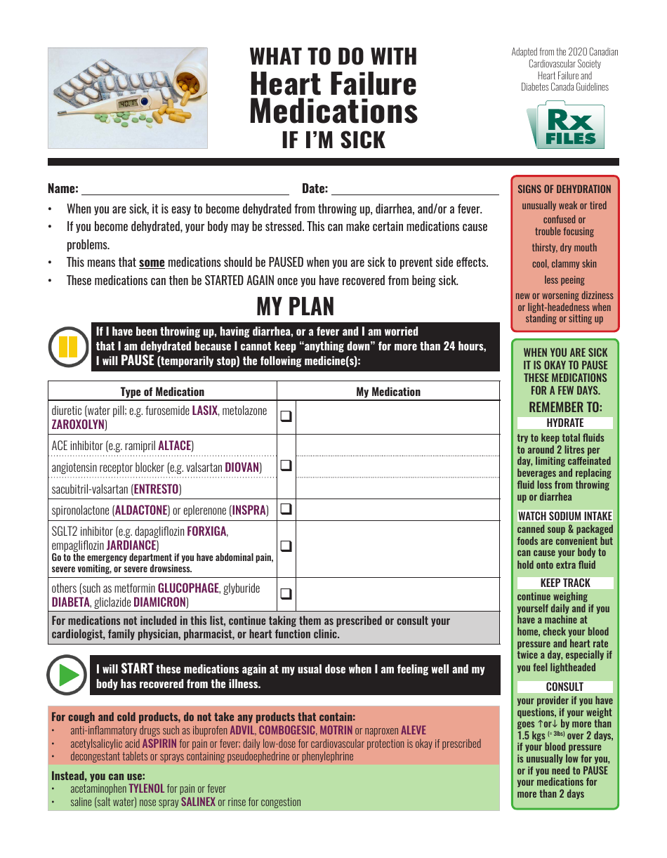 Heart failure medications plan download printable pdf templateroller