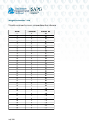 Document preview: Weight Conversion Table