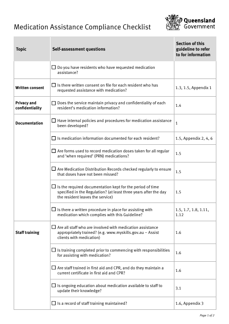 Medication Assistance Compliance Checklist - Queensland, Australia
