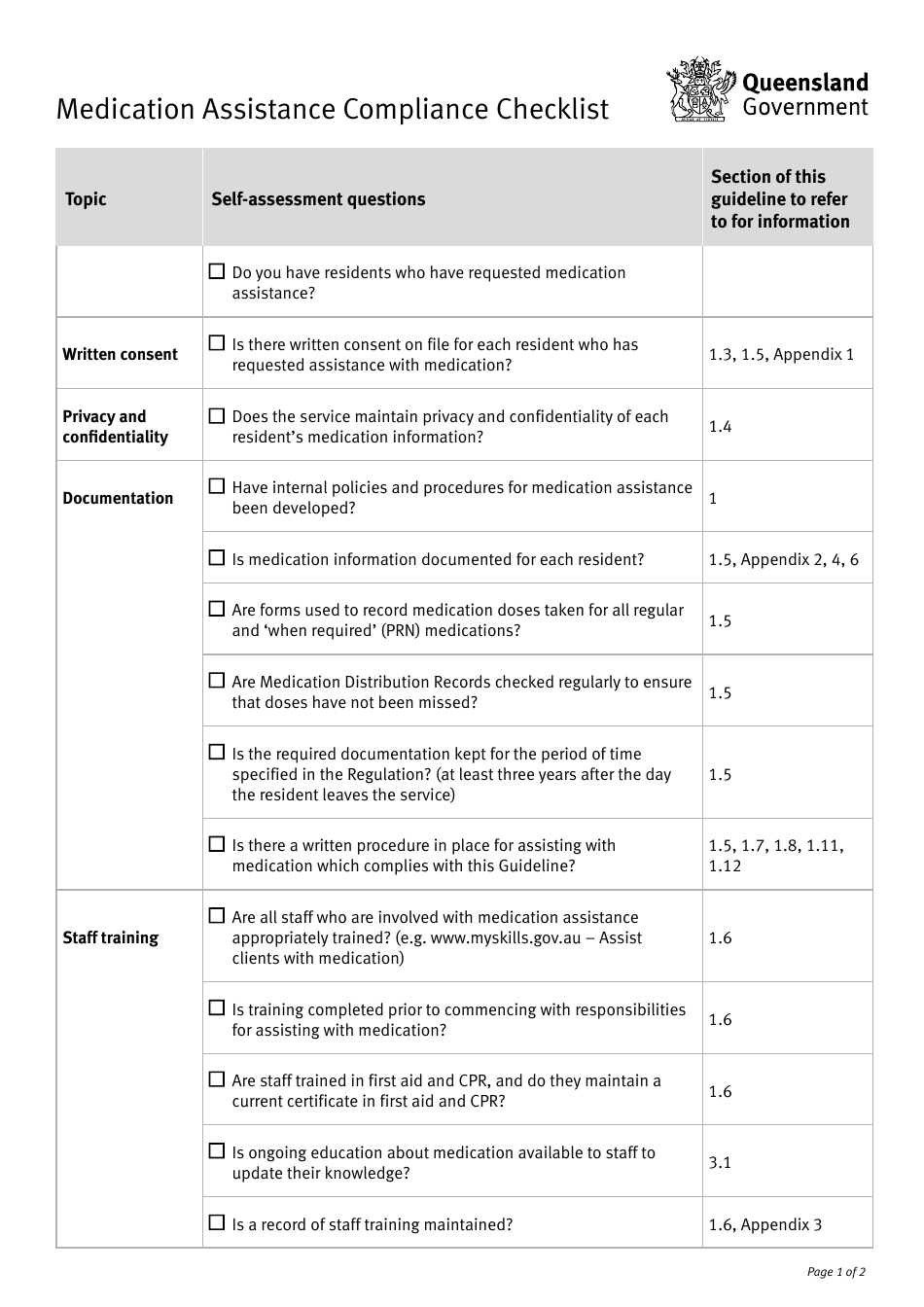 Queensland Australia Medication Assistance Compliance Checklist - Fill