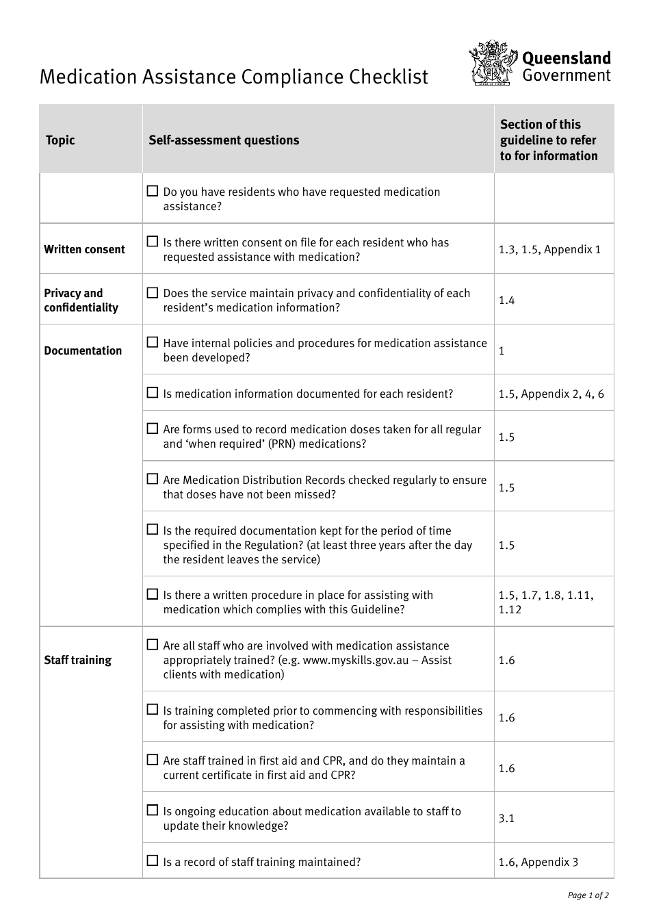 Medication Assistance Compliance Checklist - Queensland, Australia, Page 1