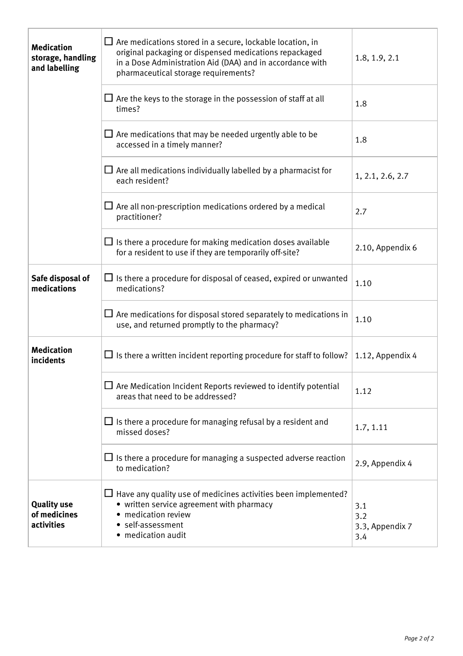Medication Assistance Compliance Checklist - Queensland, Australia, Page 2