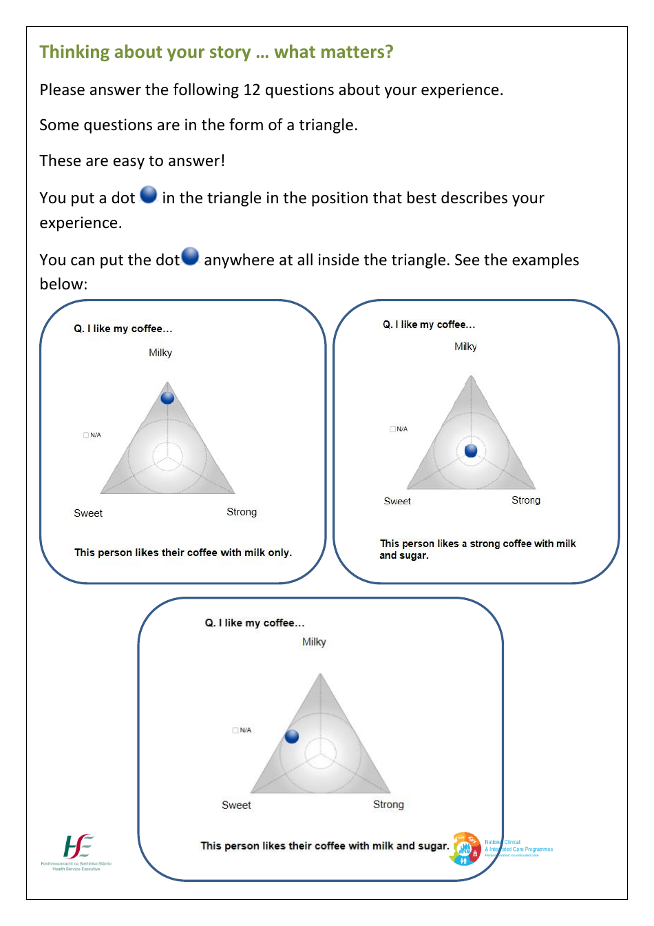 Patient Satisfaction Survey - Health Service Executive (Hse), Page 4