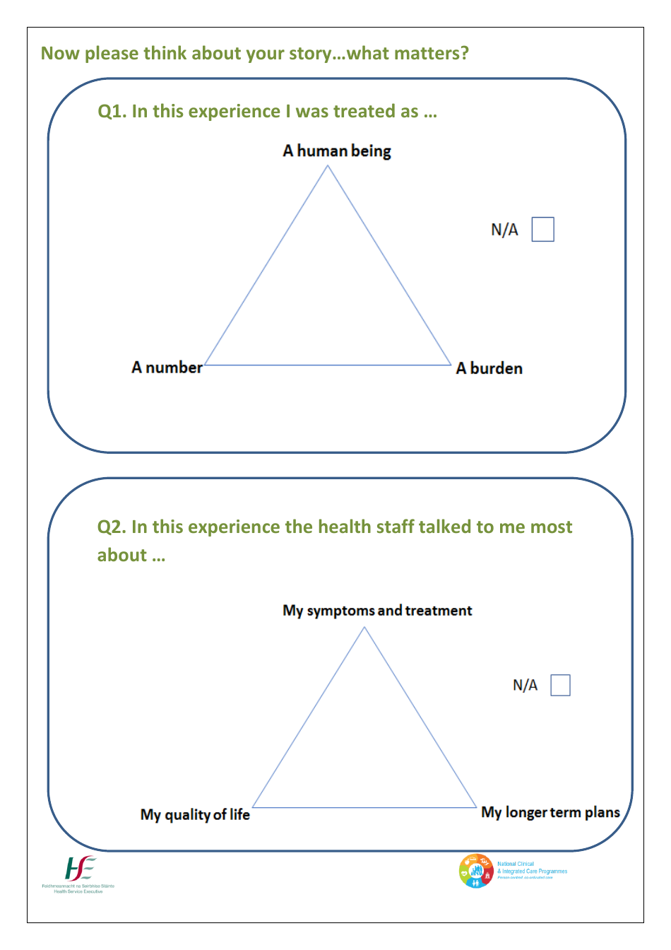 Patient Satisfaction Survey - Health Service Executive (Hse), Page 5