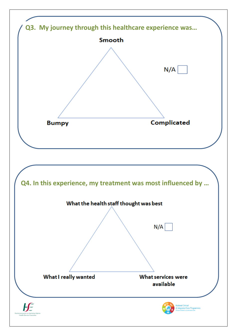 Patient Satisfaction Survey - Health Service Executive (Hse), Page 6