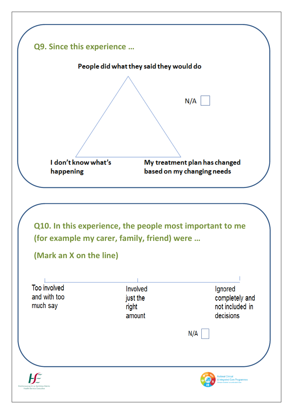 Patient Satisfaction Survey - Health Service Executive (Hse), Page 9