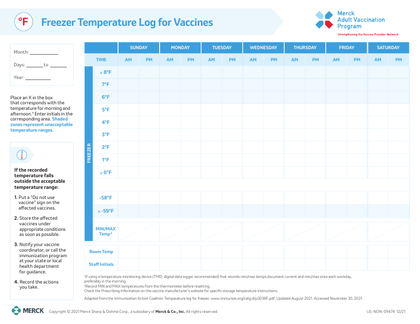 Freezer Temperature Log for Vaccines - Merck