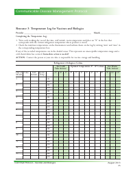 Temperature Log for Vaccines and Biologics