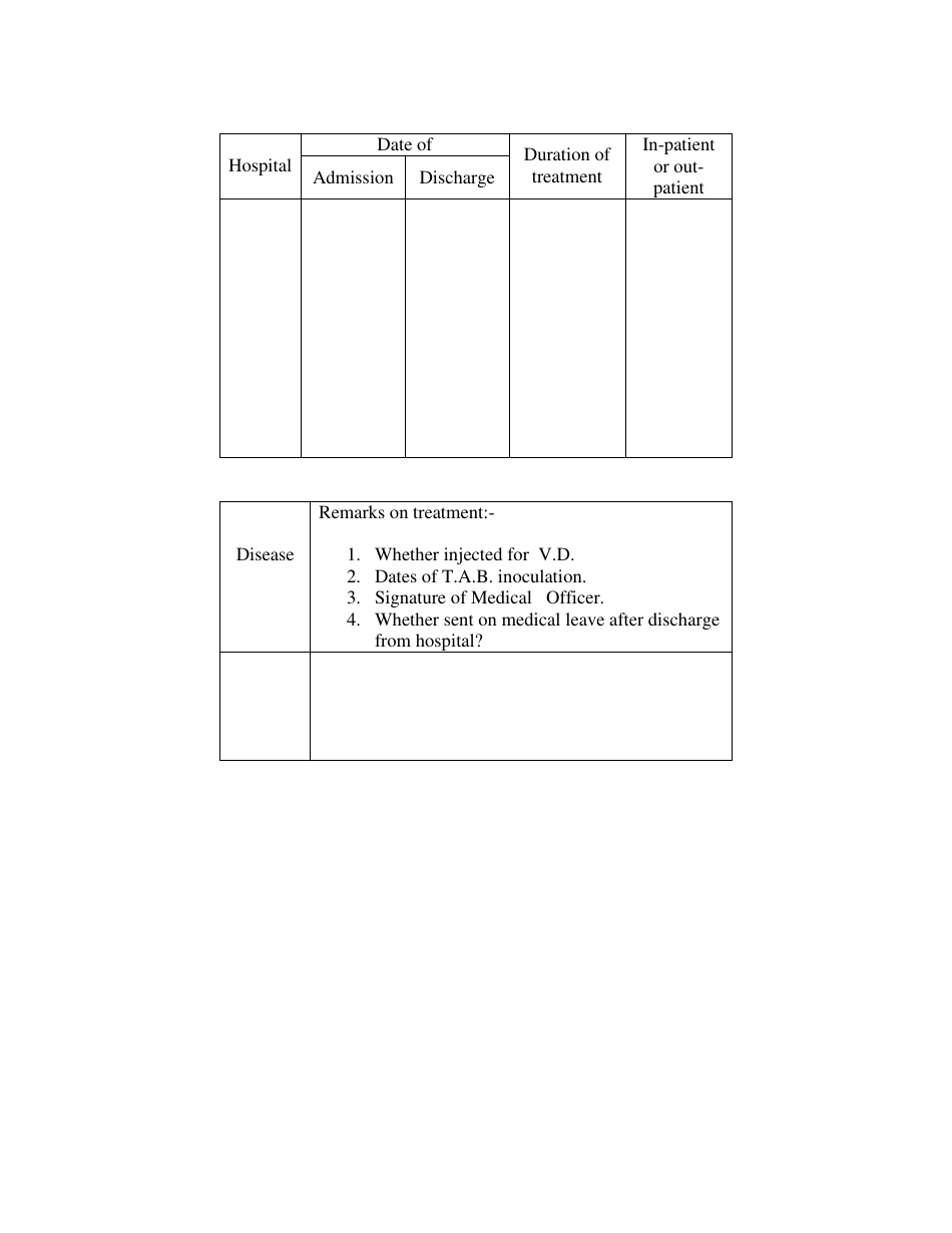 Medical History Sheet - Puducherry, India, Page 2
