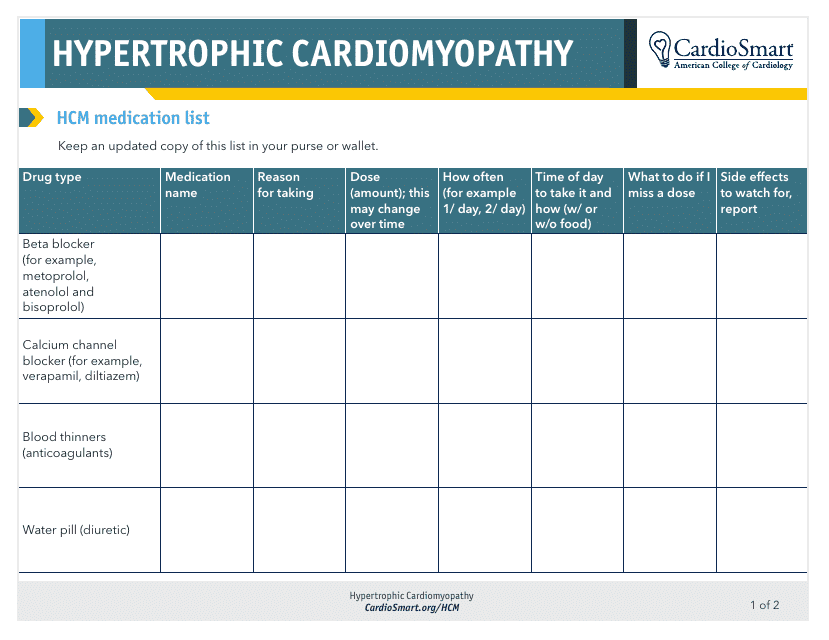 Hypertrophic Cardiomyopathy document - American College of Cardiology