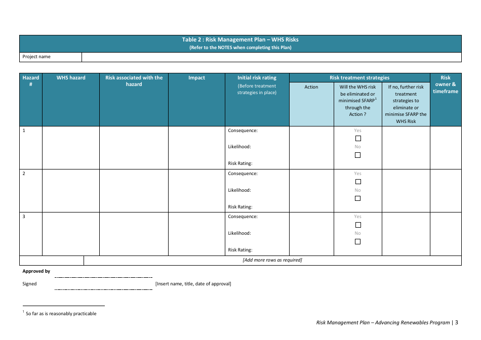 Australia Risk Management Plan - Advancing Renewables Program - Fill ...