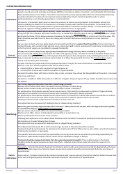 Form WNSCA027 Warwickshire North Shared Care Agreement - United Kingdom, Page 2