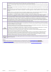 Form WNSCA027 Warwickshire North Shared Care Agreement - United Kingdom, Page 3
