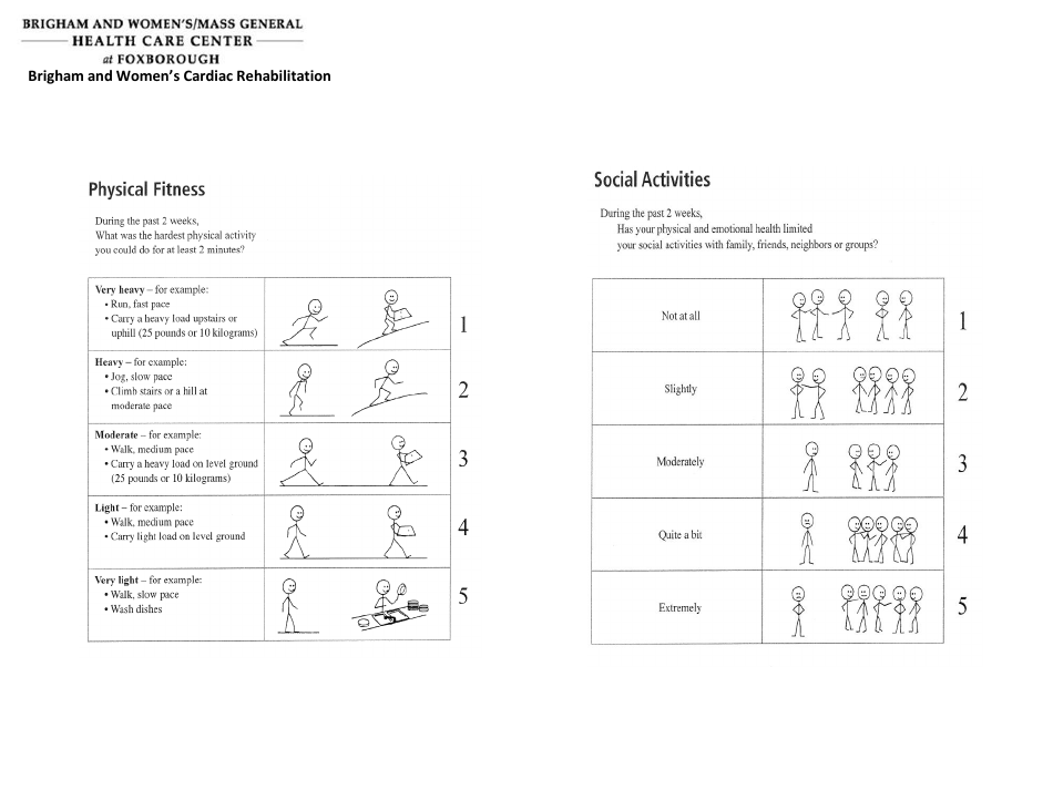 Cardiac Rehabilitation Patient Health Questionnaire (Phq-9) - Brigham and Womens Health Care Center, Page 6