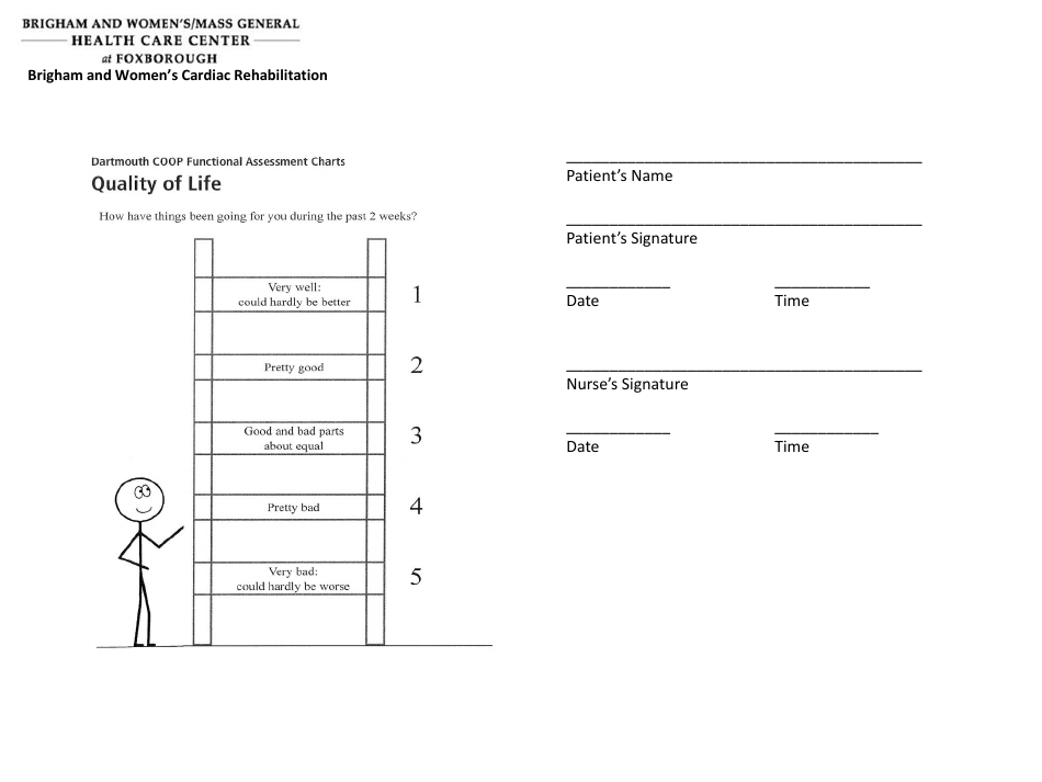 Cardiac Rehabilitation Patient Health Questionnaire (Phq-9) - Brigham and Womens Health Care Center, Page 7