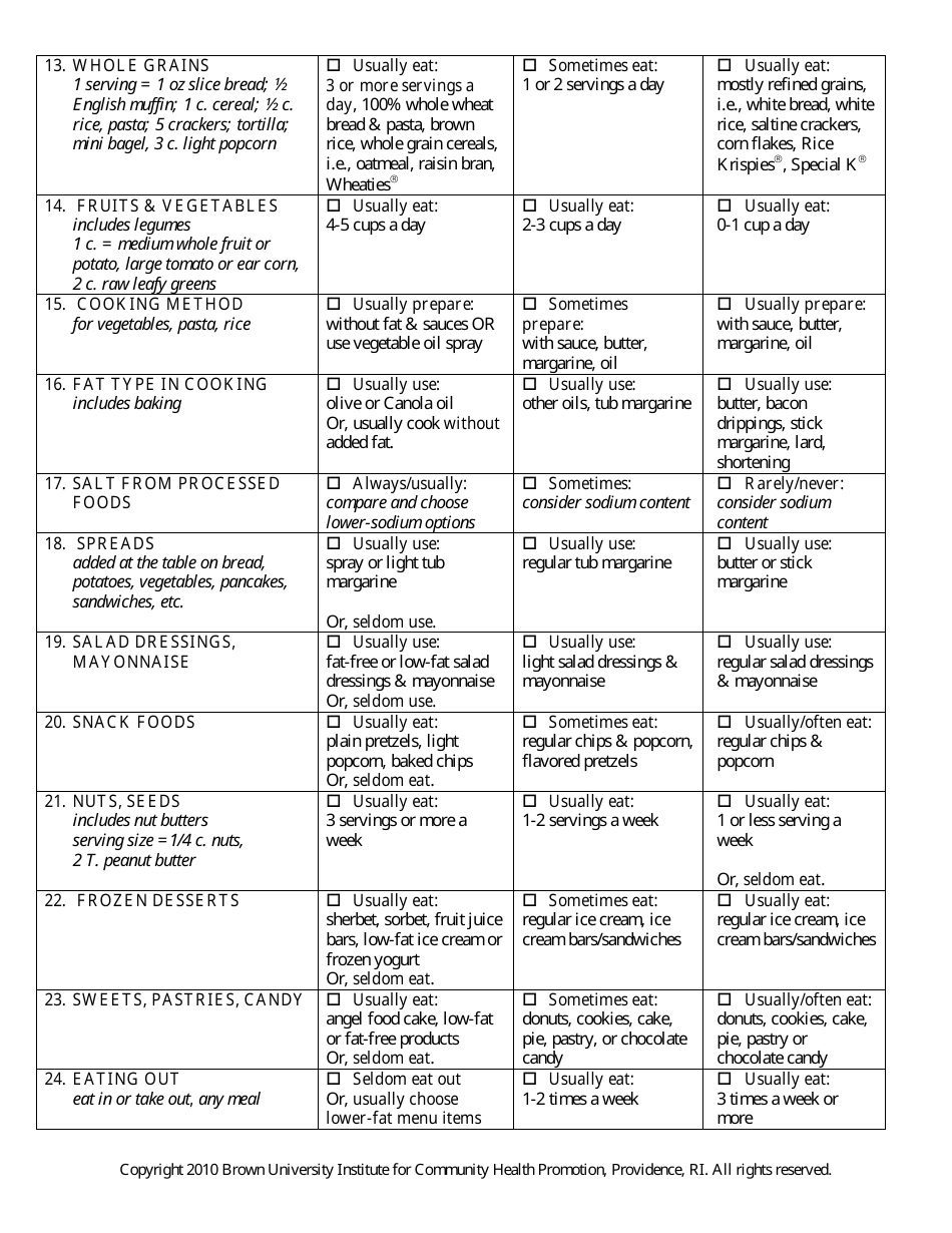 Cardiac Rehabilitation Patient Health Questionnaire (Phq-9) - Brigham and Womens Health Care Center, Page 9
