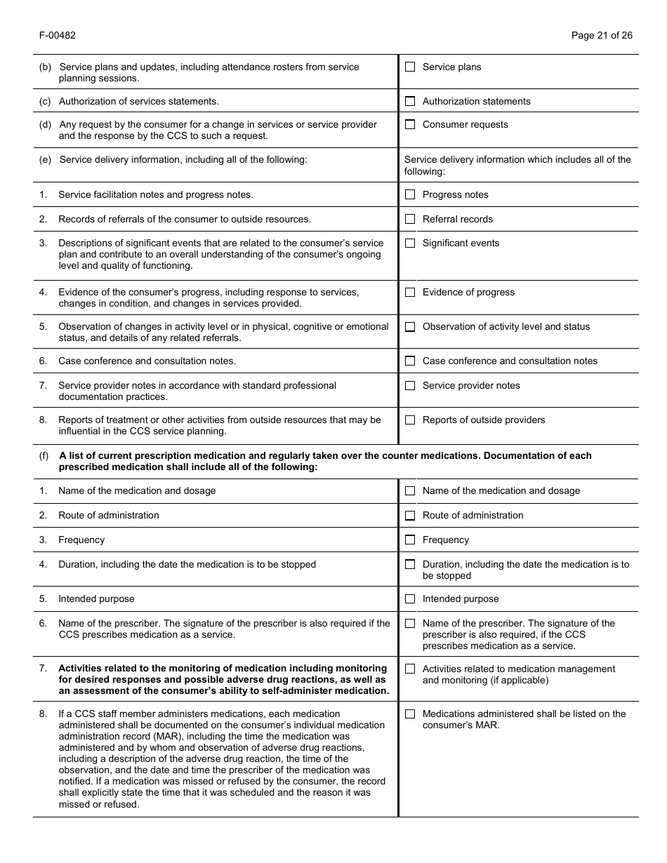 Form F-00482 Comprehensive Community Services (Ccs) for Persons With Mental Disorders and Substance Use Disorders Initial Certification Application - Chapter DHS 36 - Wisconsin, Page 21
