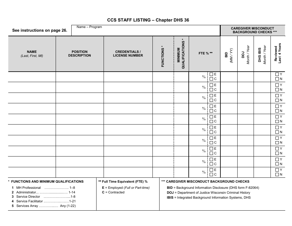 Form F-00482 Comprehensive Community Services (Ccs) for Persons With Mental Disorders and Substance Use Disorders Initial Certification Application - Chapter DHS 36 - Wisconsin, Page 25