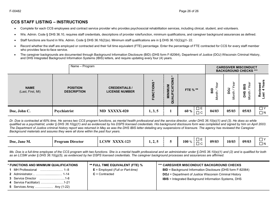 Form F-00482 Comprehensive Community Services (Ccs) for Persons With Mental Disorders and Substance Use Disorders Initial Certification Application - Chapter DHS 36 - Wisconsin, Page 26