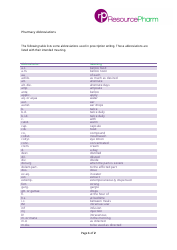 Pharmacy Abbreviations List - Resource Pharm