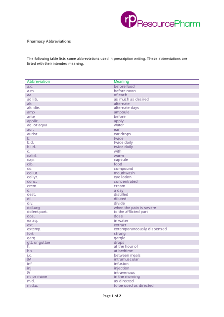 Pharmacy Abbreviations List - Templateroller.com