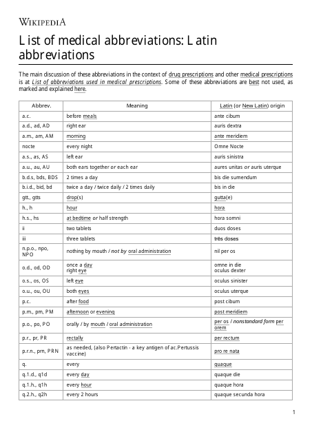 Preview of the "List of Latin Medical Abbreviations" document