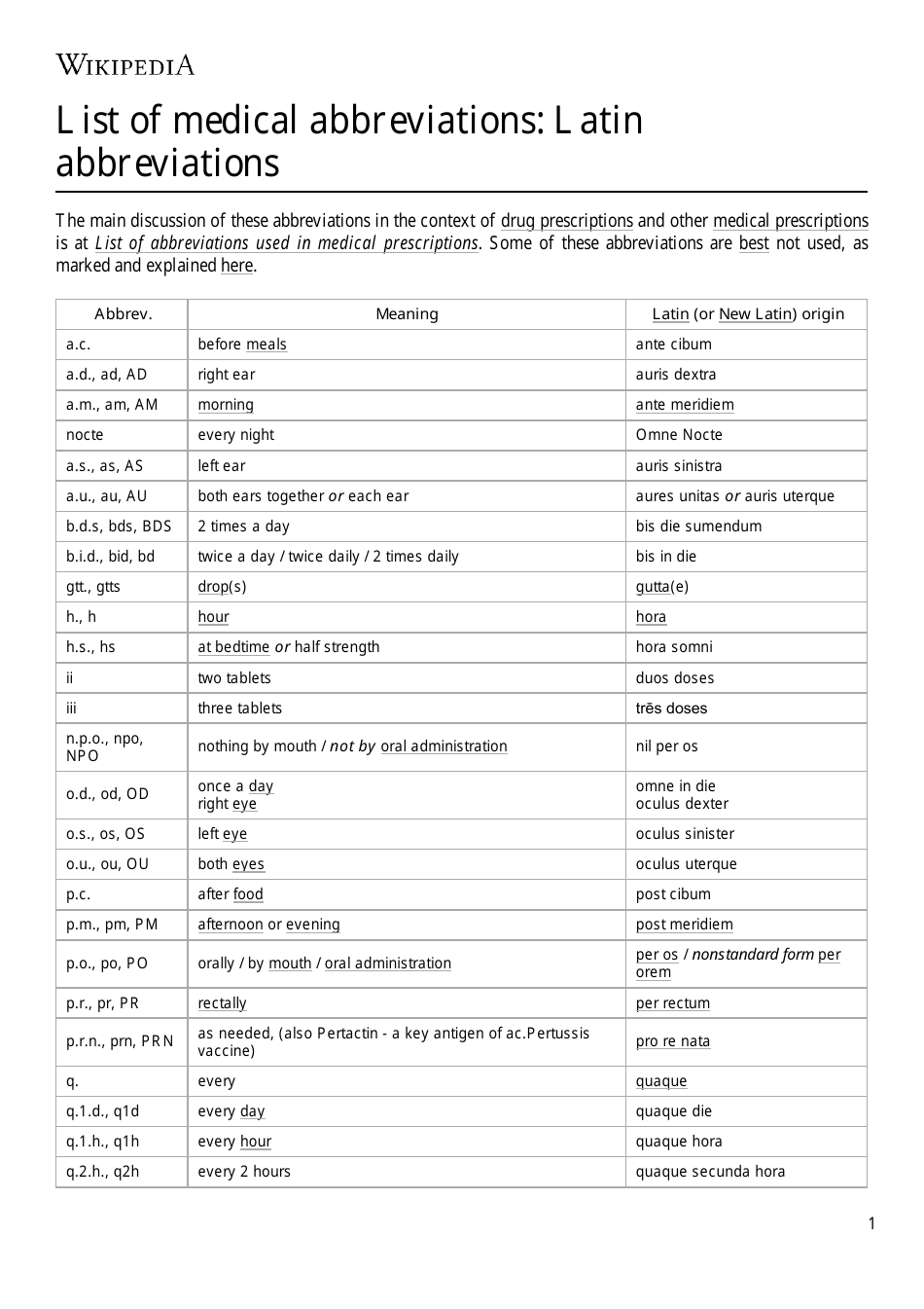 List Of Latin Medical Abbreviations Wikipedia Download Printable Pdf Templateroller