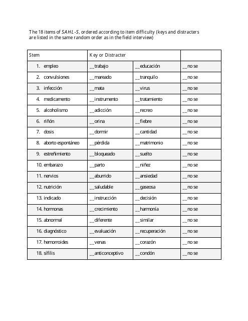 Short Assessment of Health Literacy-Spanish (Sahl-S)