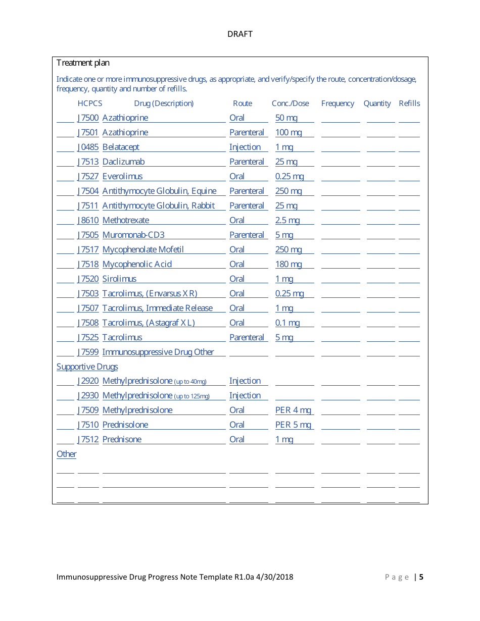 Immunosuppressive Drugs Progress Note Template, Page 8