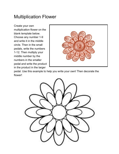 Multiplication Flower Template - Blank multiplication flower diagram