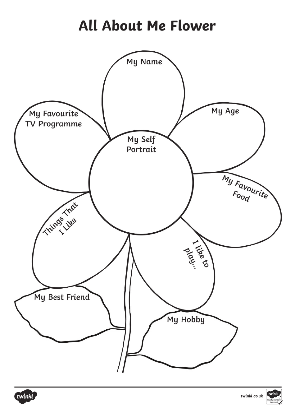 All About Me Flower Template - Document