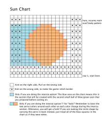 Sun Salutation Knitting Chart - Leafcutter Designs, Page 2
