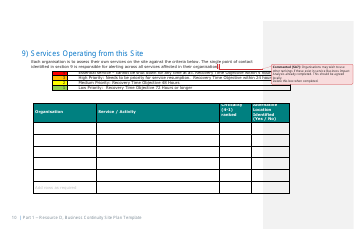 Part 1 Resource D, Site Business Continuity Plan Template - United Kingdom, Page 11