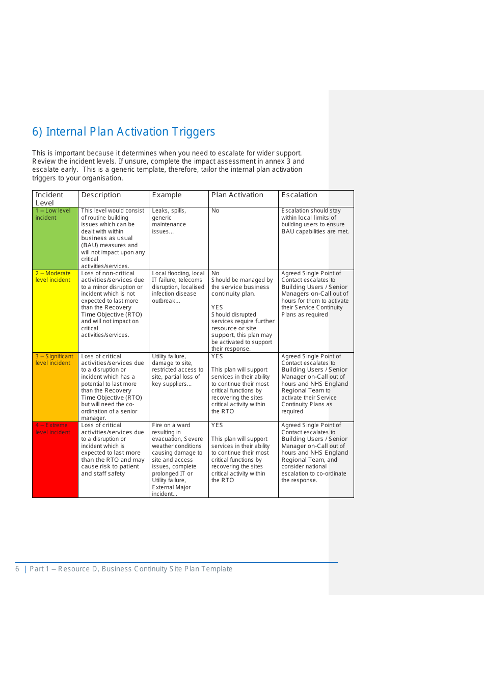 Part 1 Resource D, Site Business Continuity Plan Template - United Kingdom, Page 7