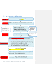 Part 1 Resource D, Site Business Continuity Plan Template - United Kingdom, Page 8