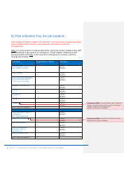 Part 1 Resource D, Site Business Continuity Plan Template - United Kingdom, Page 9