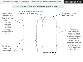 Flat Packed Charity Collection Box Templates, Page 2