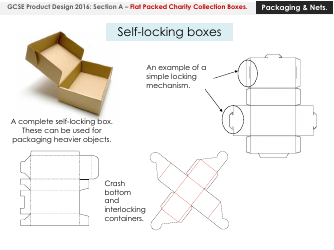 Flat Packed Charity Collection Box Templates, Page 3