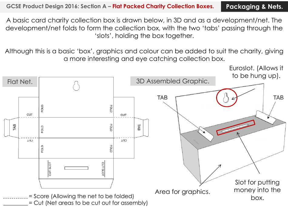 Flat Packed Charity Collection Box Templates, Page 4