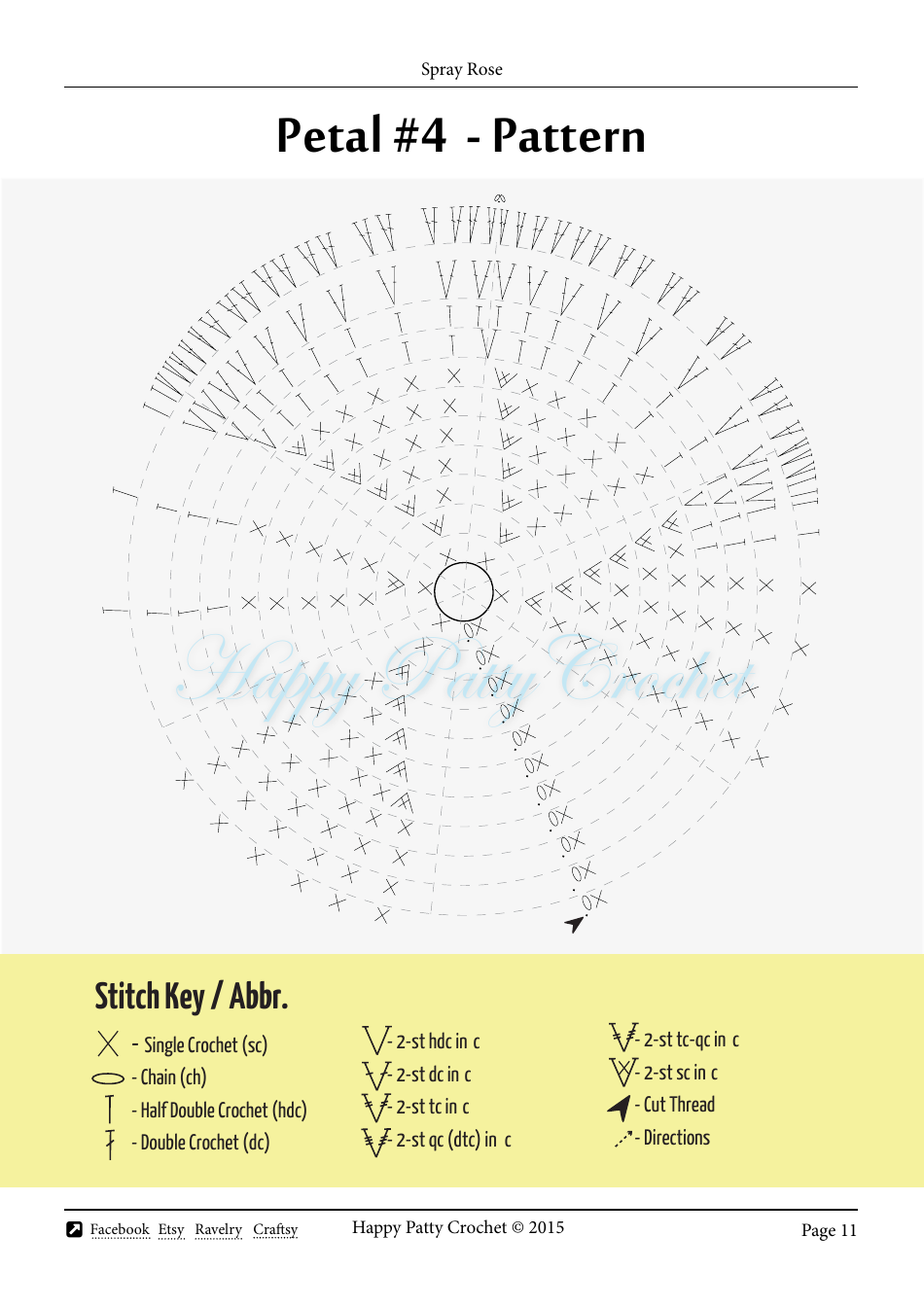 Spray Rose Crochet Pattern Templates - Happy Patty Crochet, Page 11