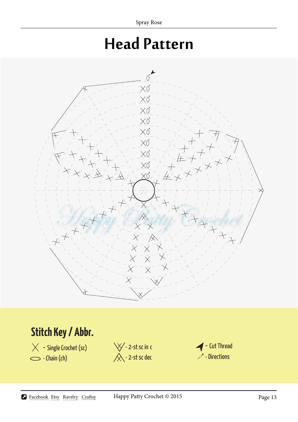 Spray Rose Crochet Pattern Templates - Happy Patty Crochet, Page 13