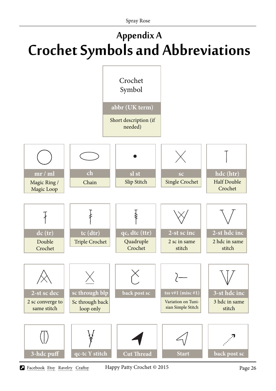 Spray Rose Crochet Pattern Templates - Happy Patty Crochet, Page 26