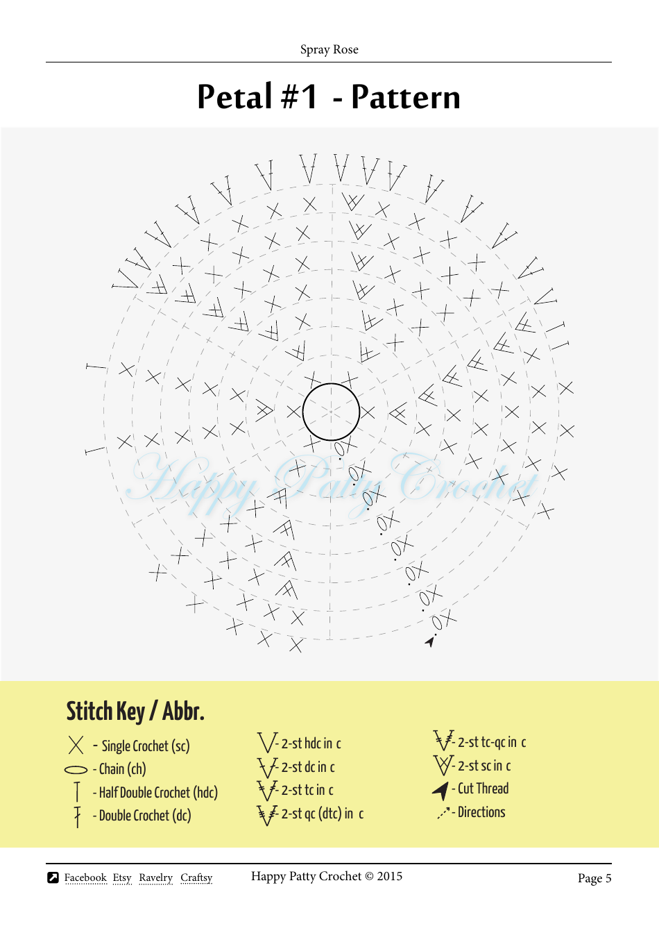 Spray Rose Crochet Pattern Templates - Happy Patty Crochet, Page 5