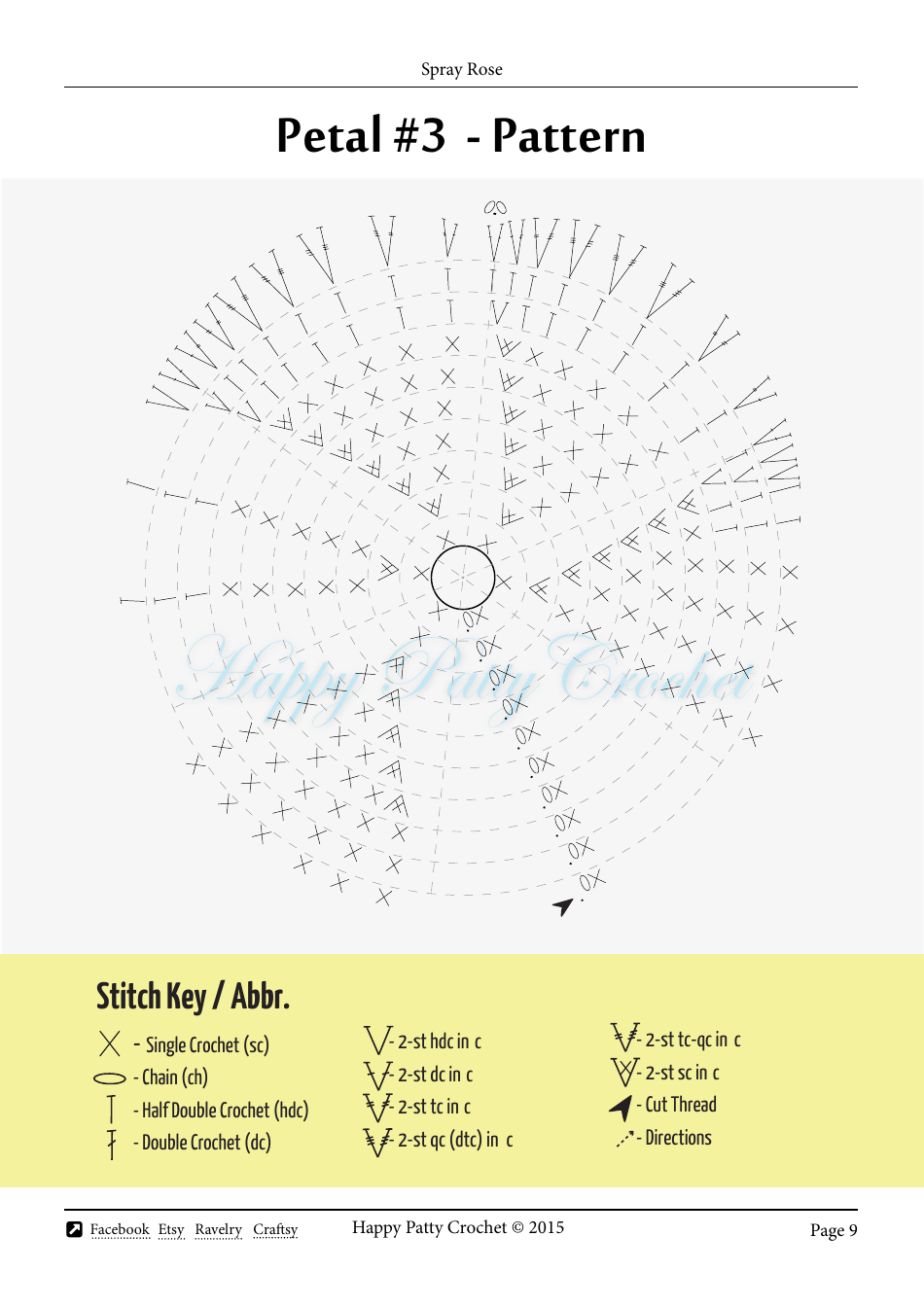 Spray Rose Crochet Pattern Templates - Happy Patty Crochet, Page 9