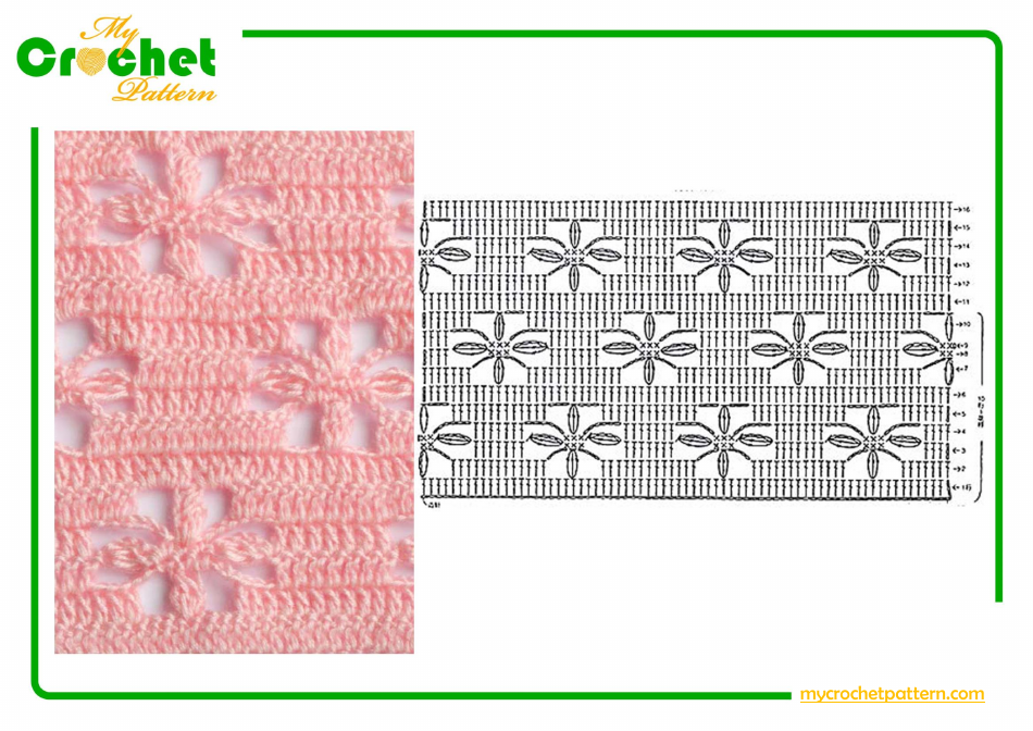 Lace Crochet Pattern, Page 1