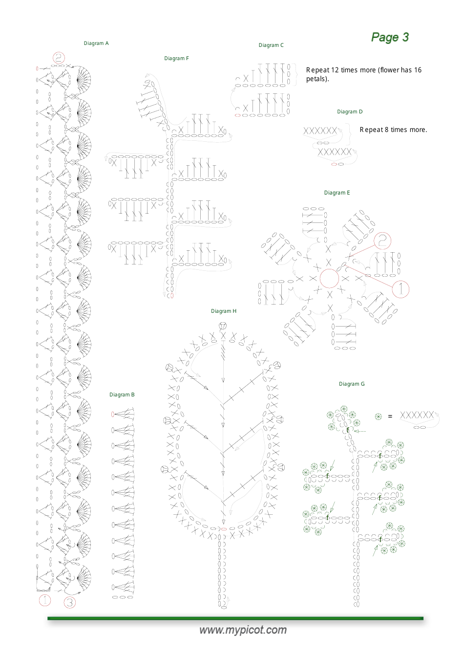 Flower Bouquet Crochet Stitch Pattern, Page 3