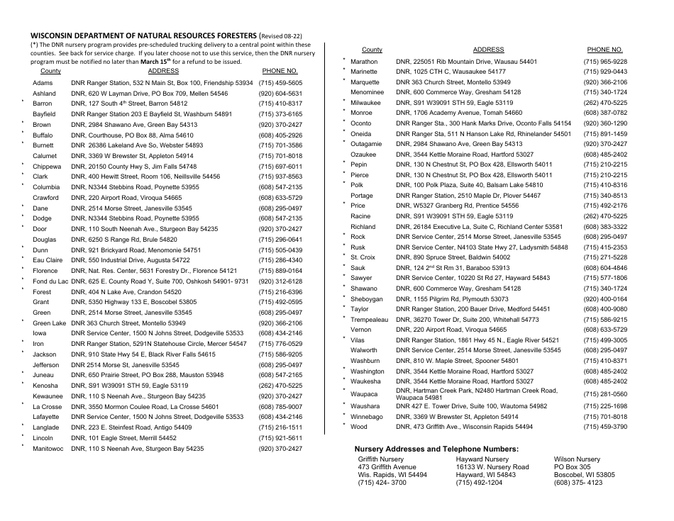Form 2420-031 Tree and Shrub Application - Wisconsin, Page 2