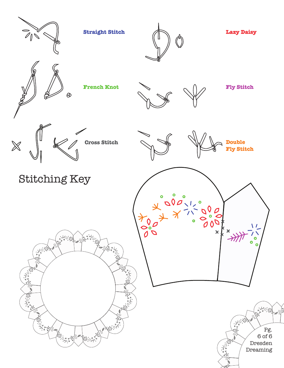 Sunflower Quilt Pattern Templates - Katja Marek, Page 6
