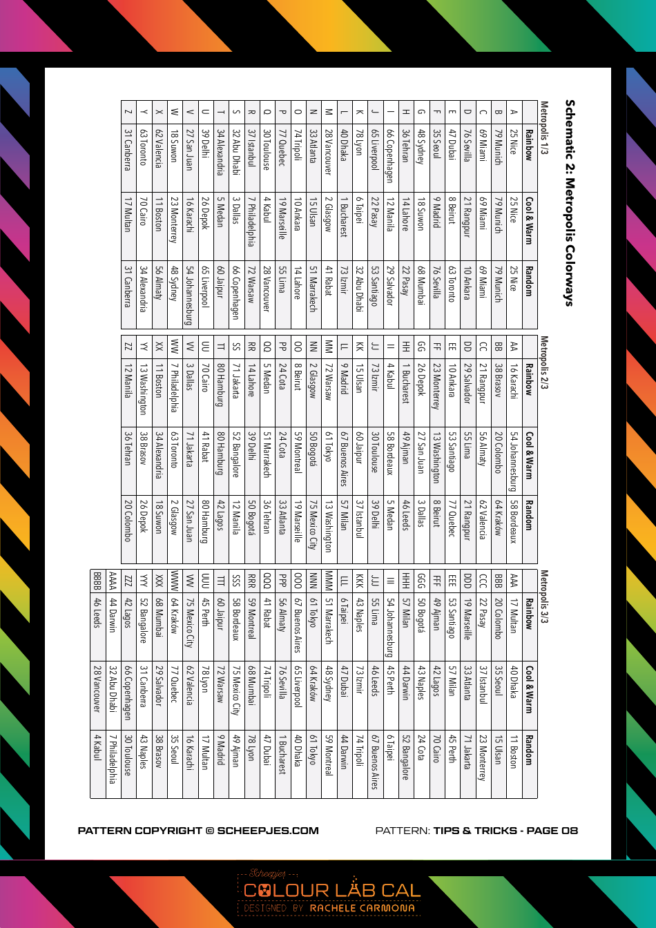 Color Lab Quilt Pattern - Scheepjes, Page 8