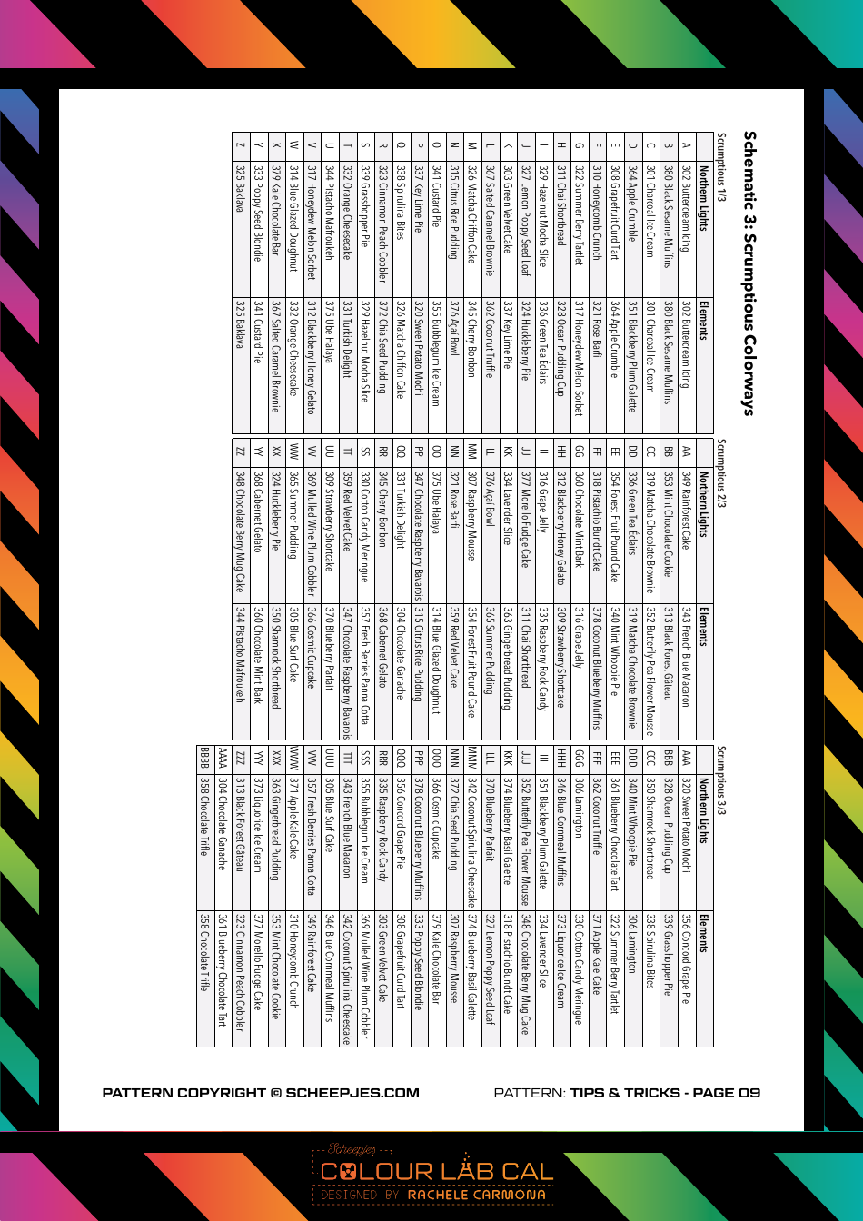 Color Lab Quilt Pattern - Scheepjes, Page 9